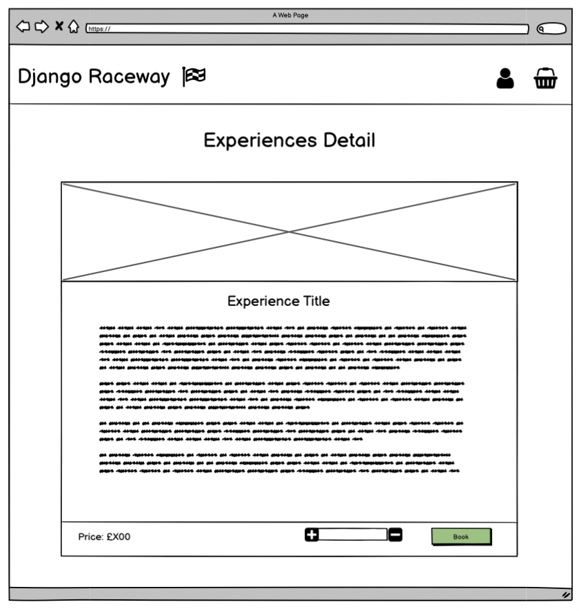 Experience-Detail Page