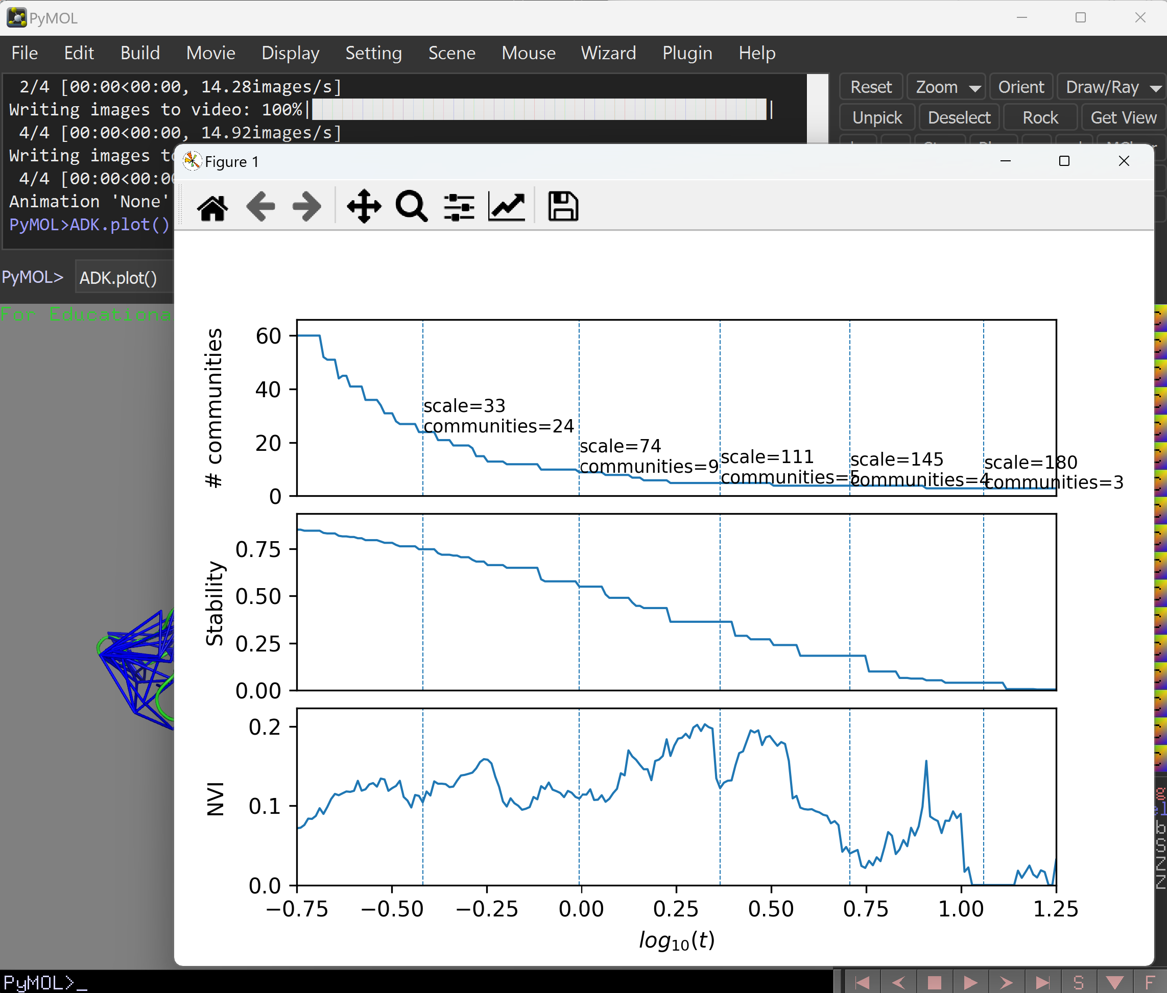 demo_plot