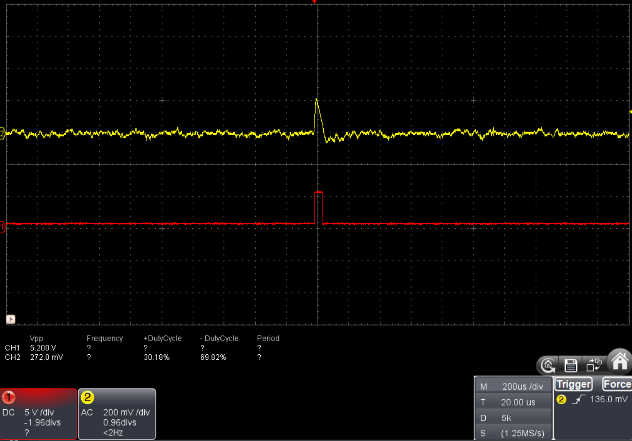 osciloscope view