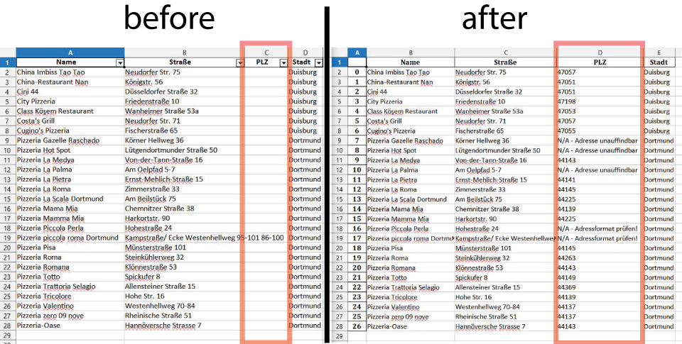 Before and After image that shows functionality of this github project