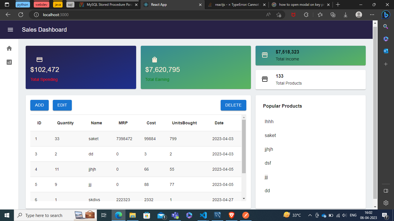 Sales Dashboard