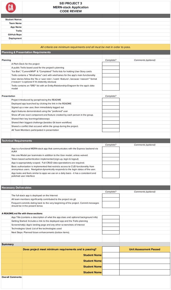 code review rubric from general assembly