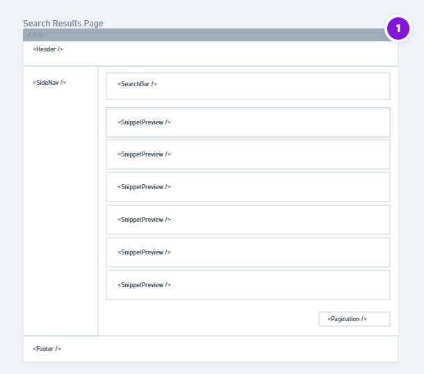 search result page wireframe layout of react components