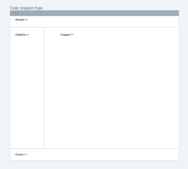 snippet view page wireframe layout of react components