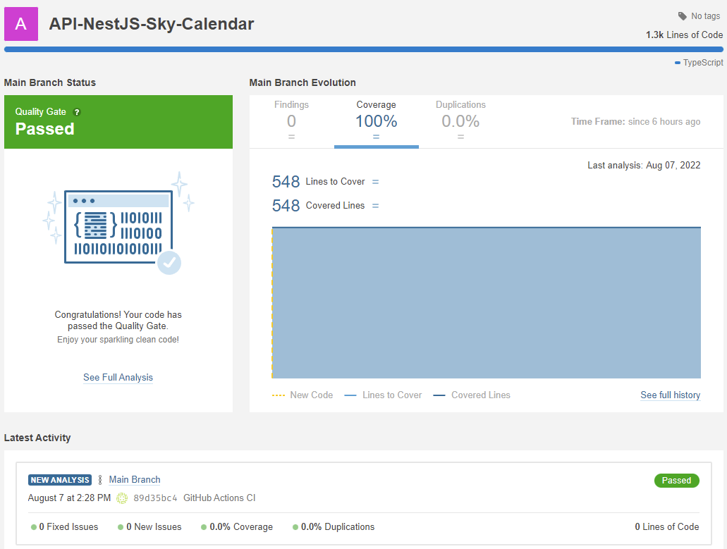 SonarQube Cloud 2