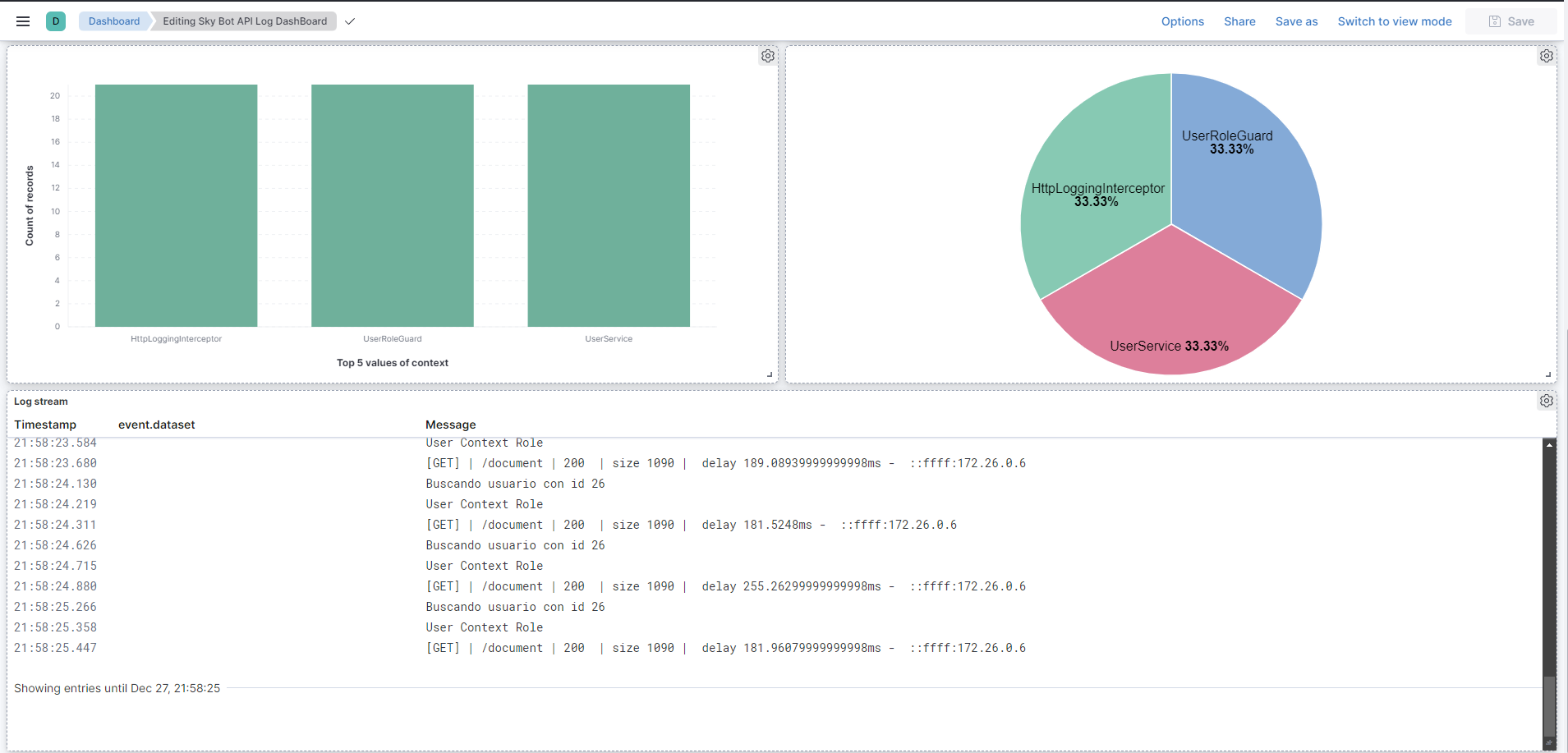 Kibana 2