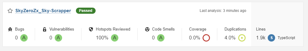 SonarQube 1