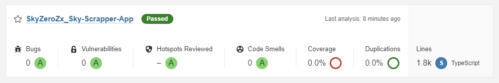 SonarQube 1