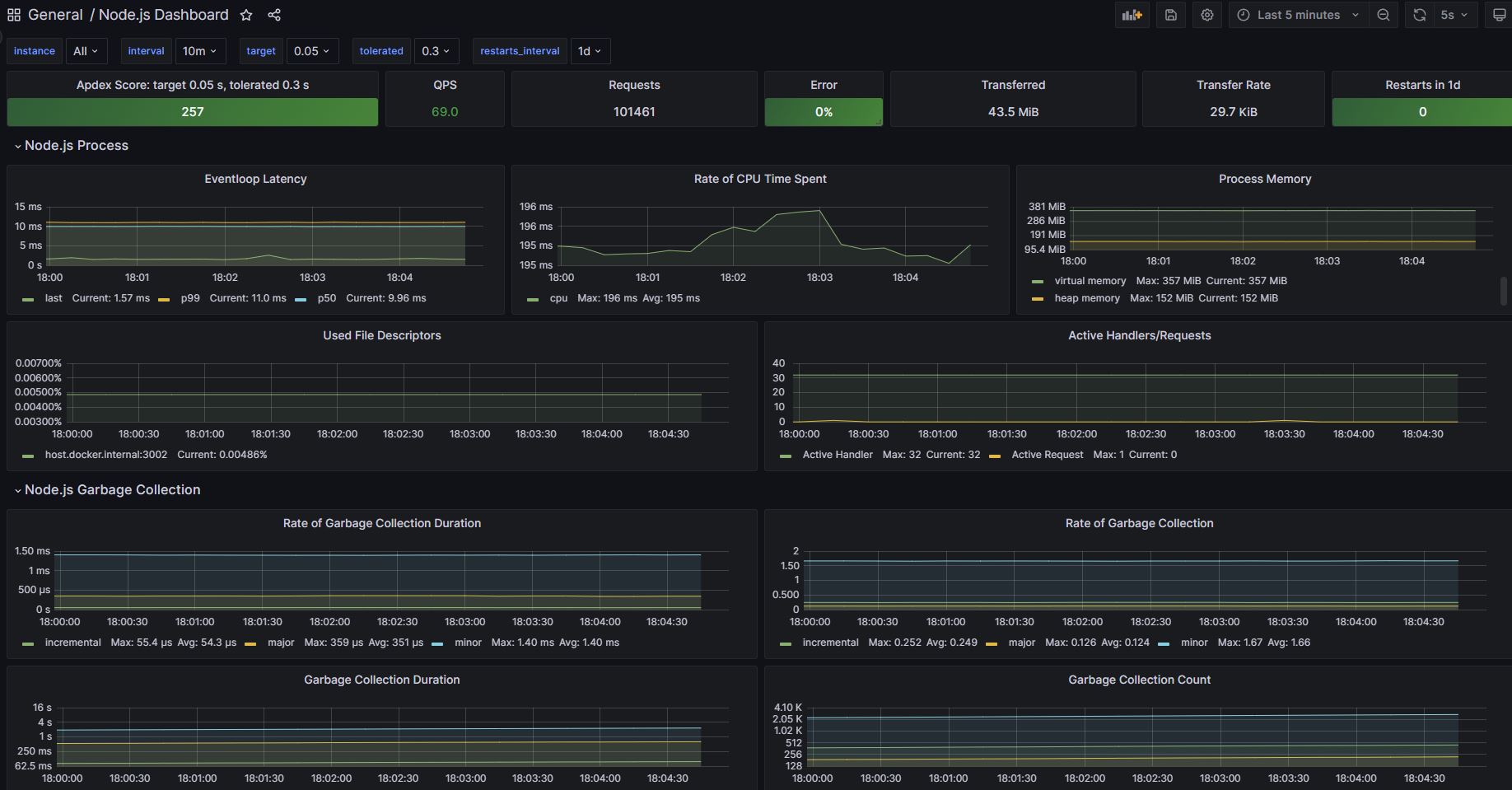 grafana_1.jpg