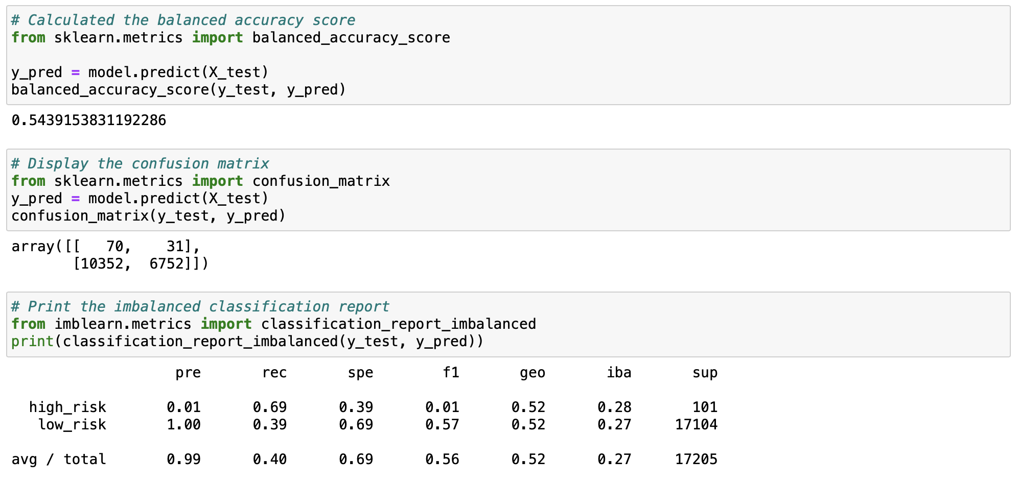 Undersampling with ClusterCentroids