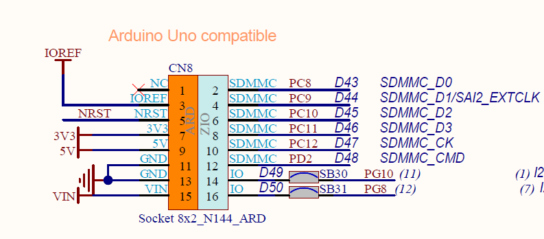 CN8-SDMMC-SCH
