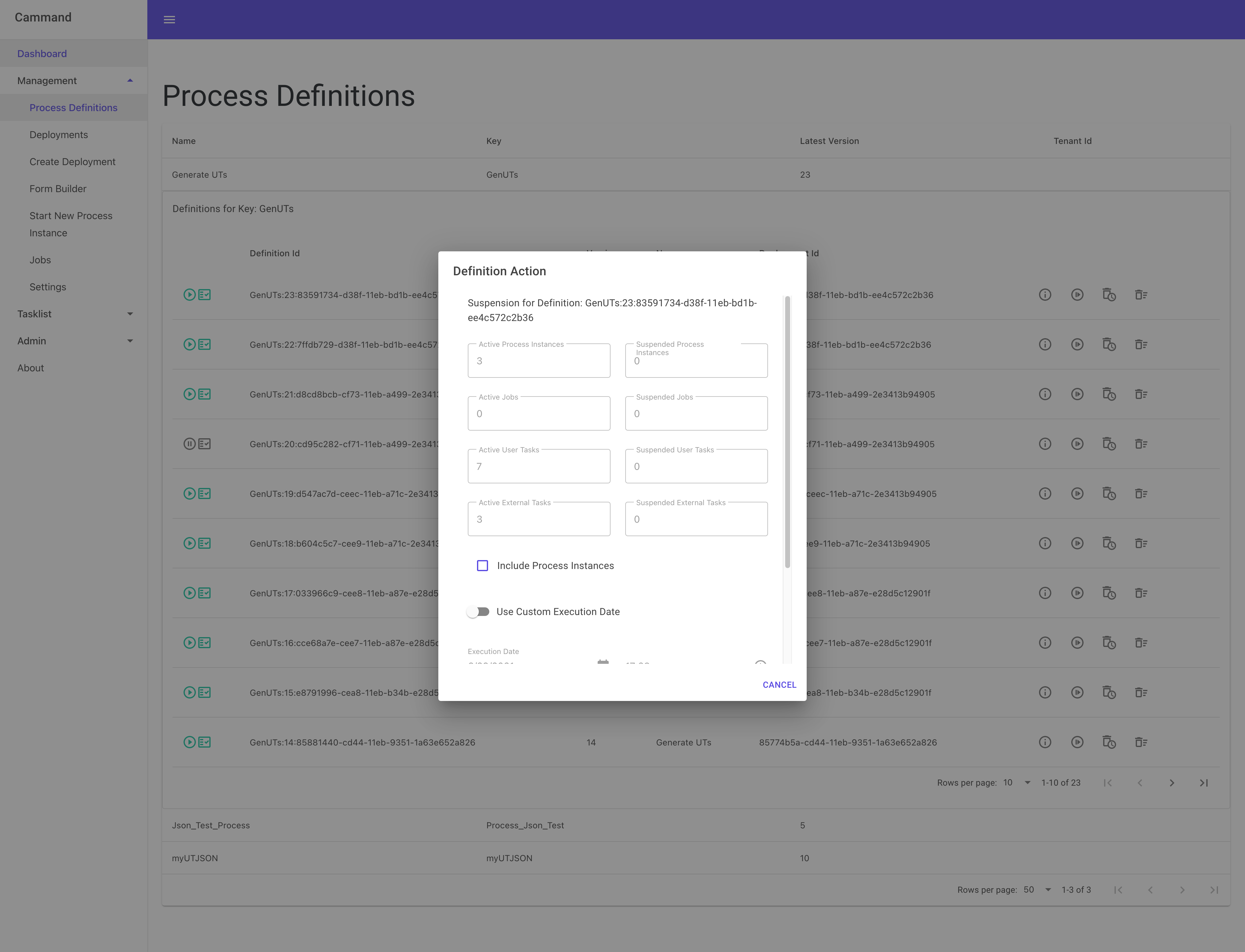 Process Instance