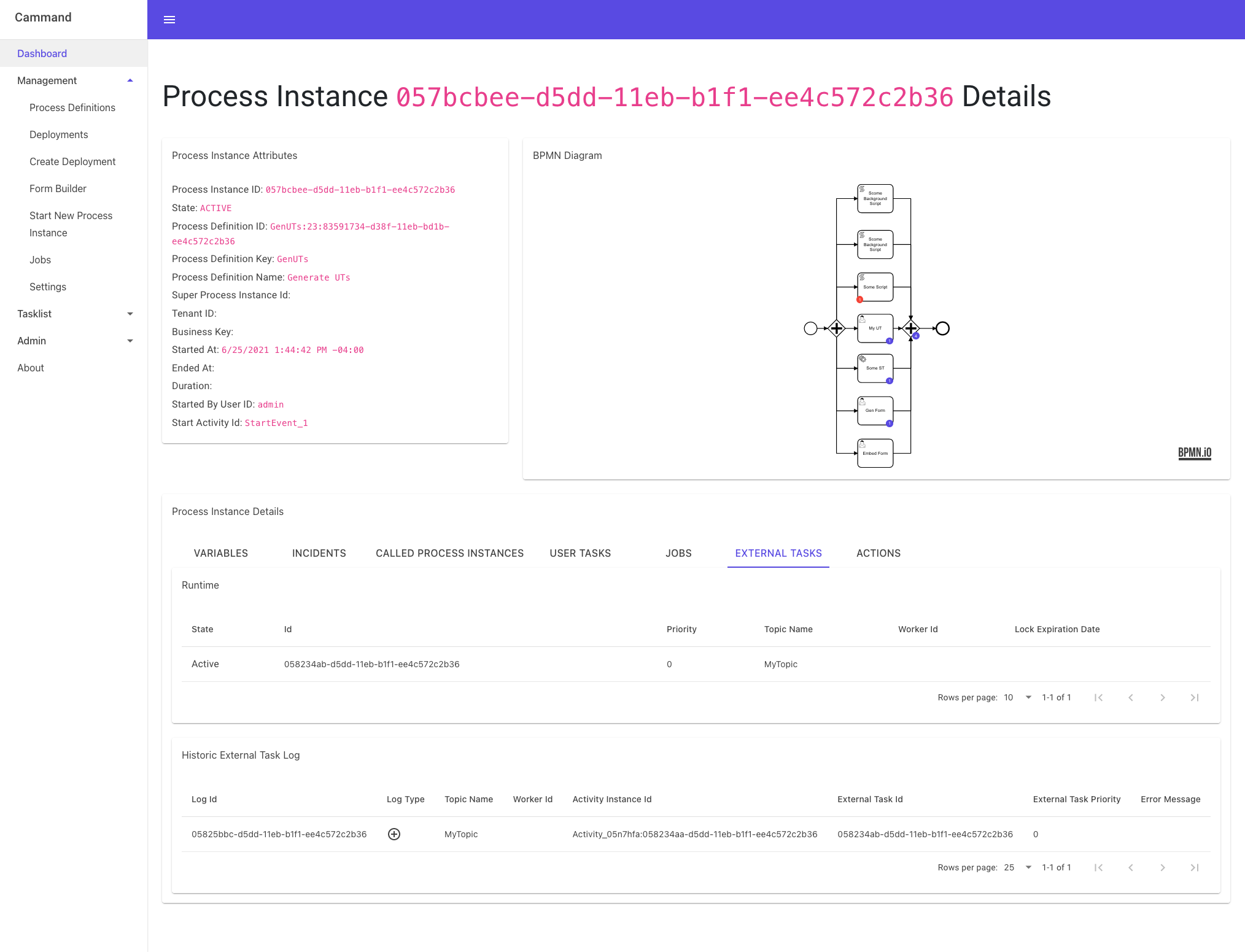 Process Instance