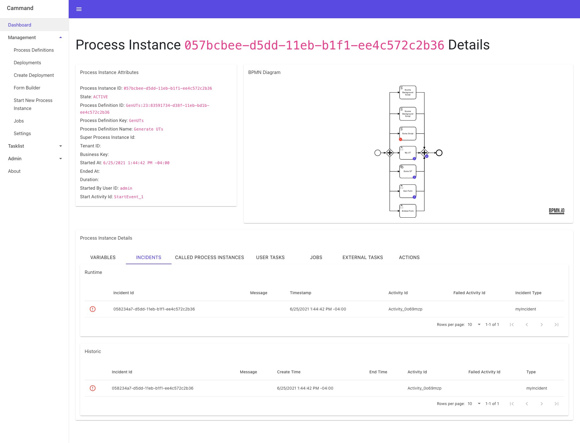 Process Instance