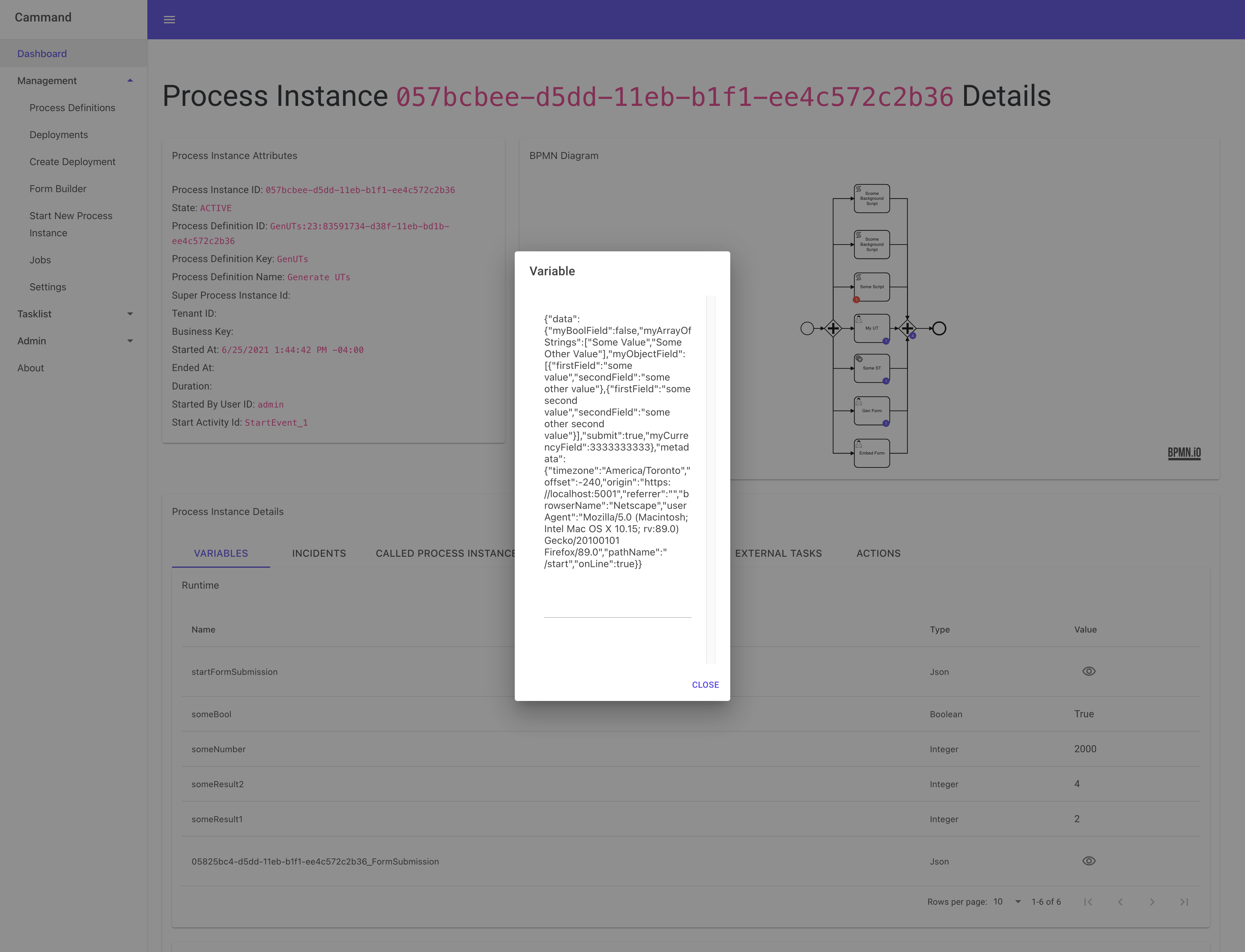 Process Instance