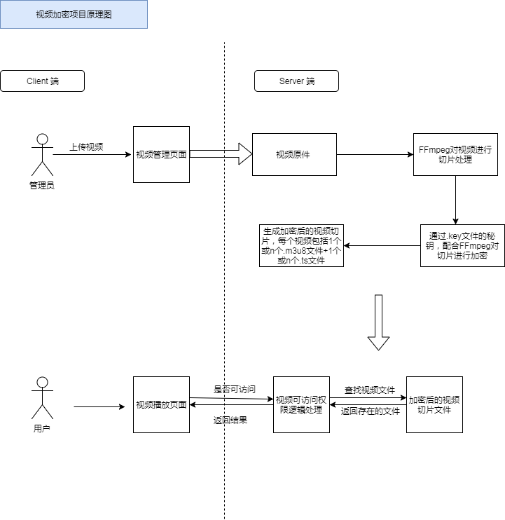 schematic-diagram.png