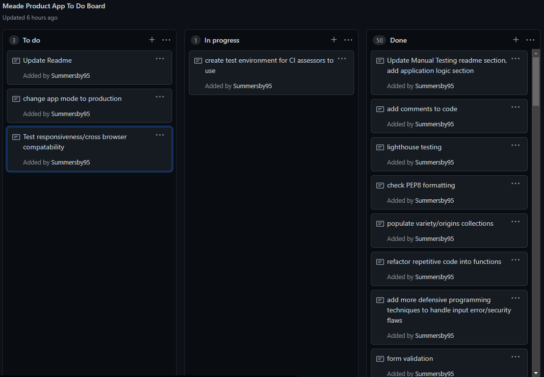 Kanban Board