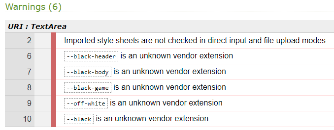 Validator Warnings