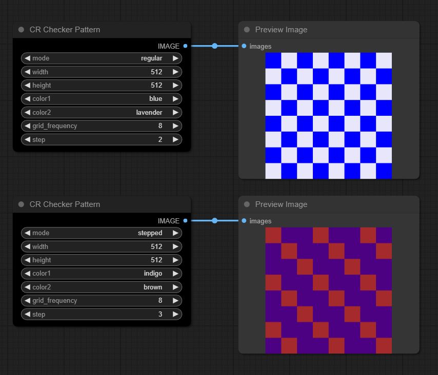 Custom Nodes