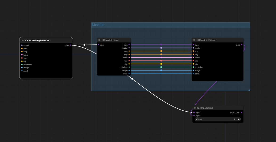 Custom Nodes