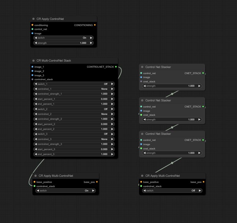 Custom Nodes