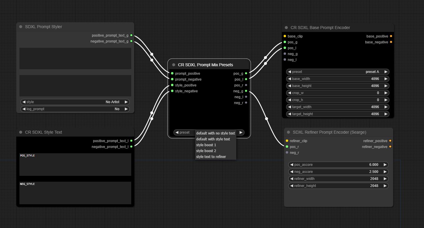 Custom Nodes