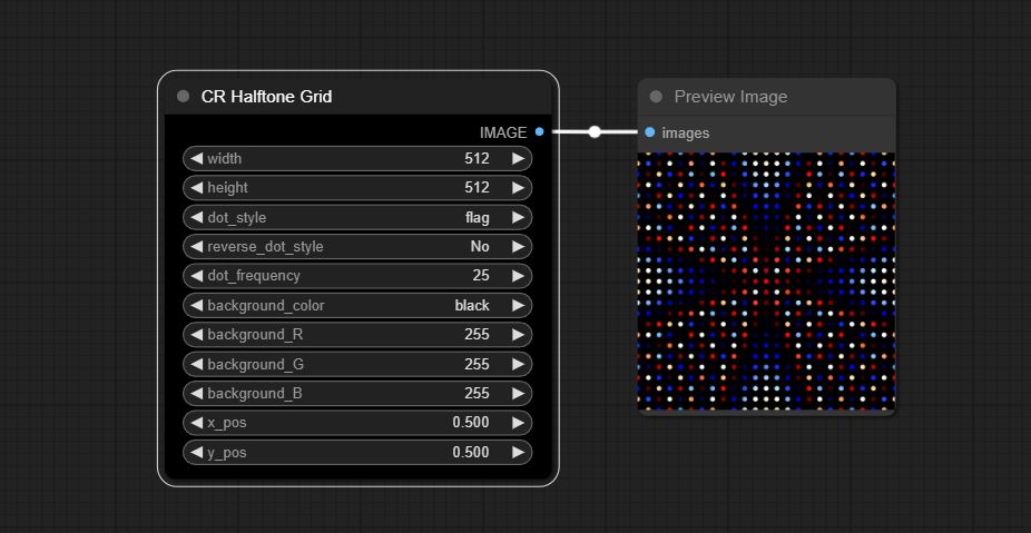 Custom Nodes