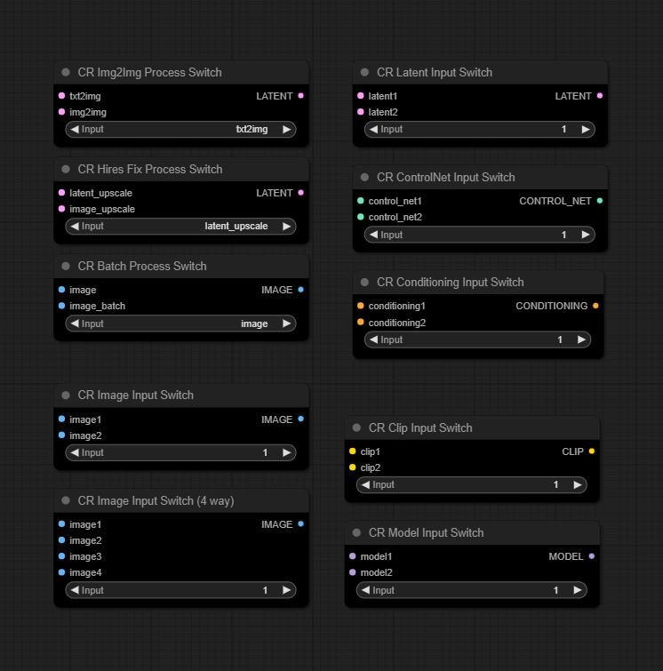 Custom Nodes