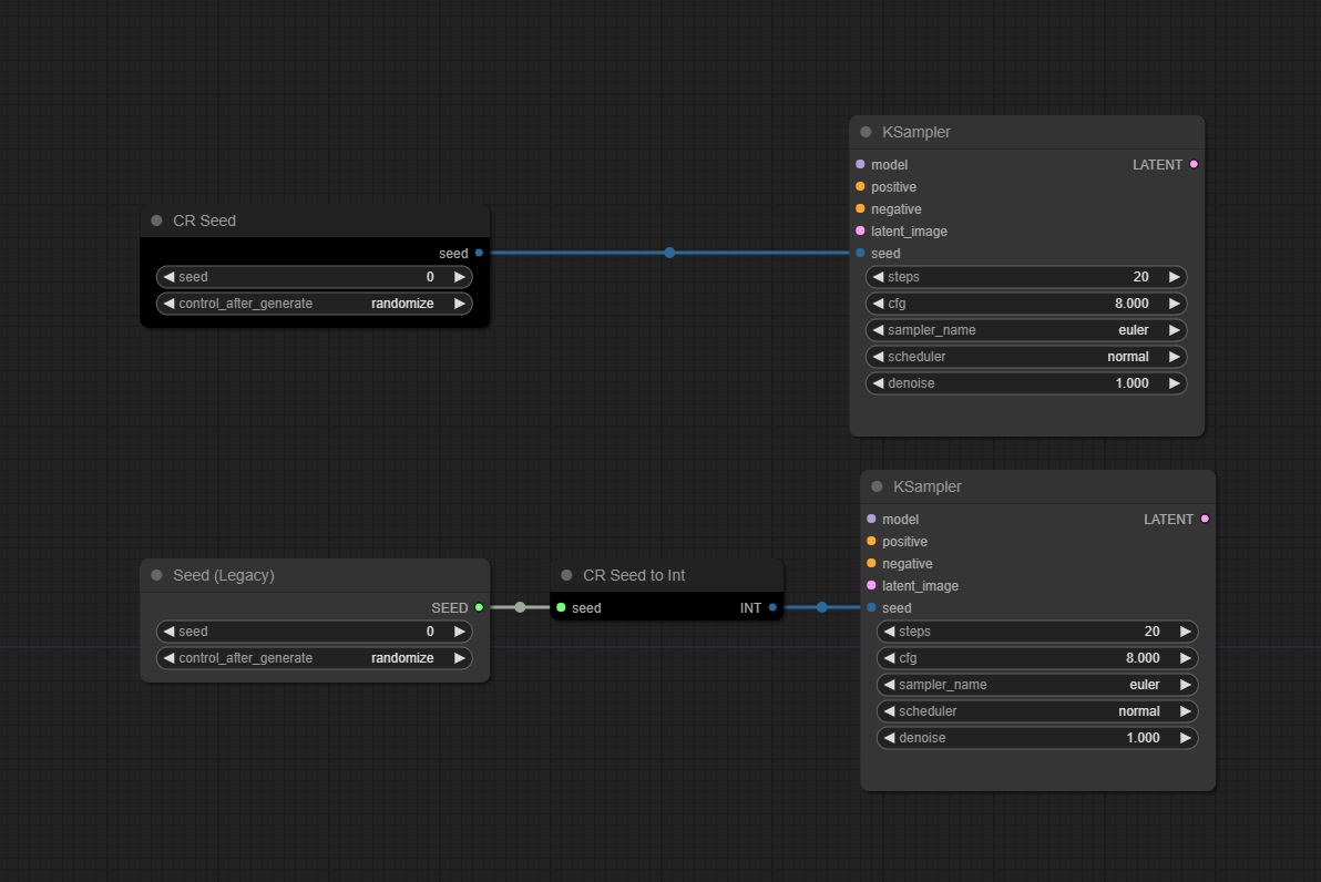 Custom Nodes