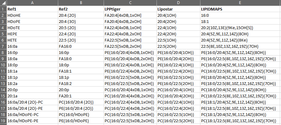 epiLION_converter_input