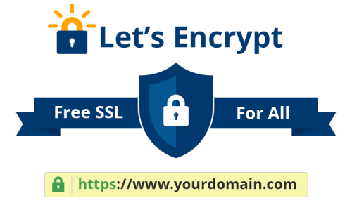 Let’s Encrypt Add-on