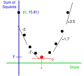 derivative.png