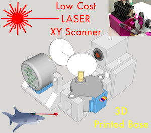 Laser XY Scanner