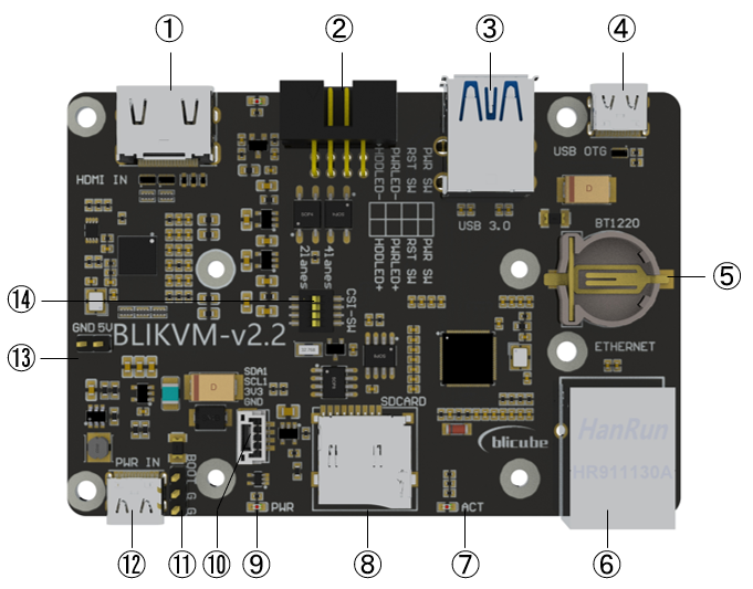 PCB - Front