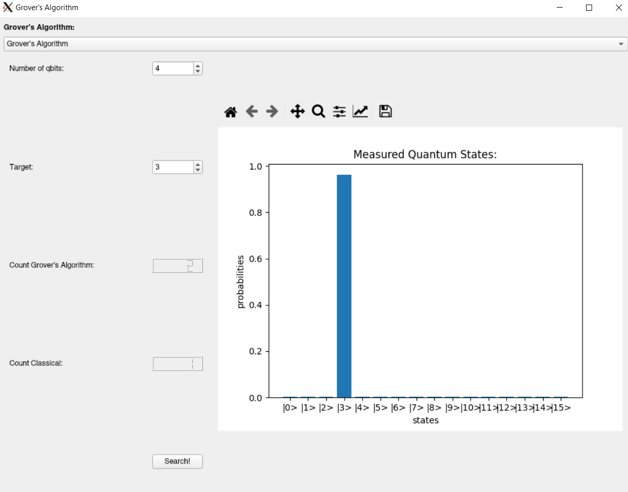 Sample Calculated Result