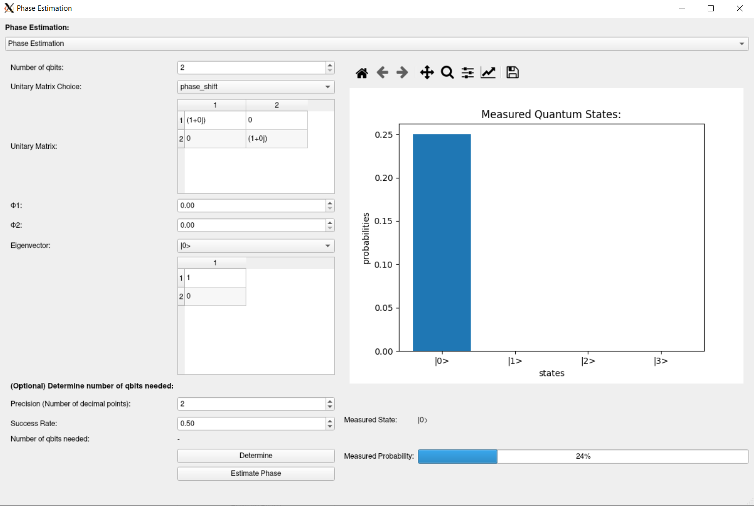 Phase Estimation Result