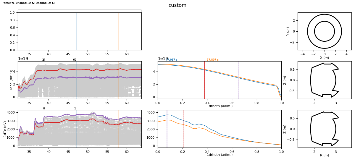 Multiple 1d profiles interactive plotting