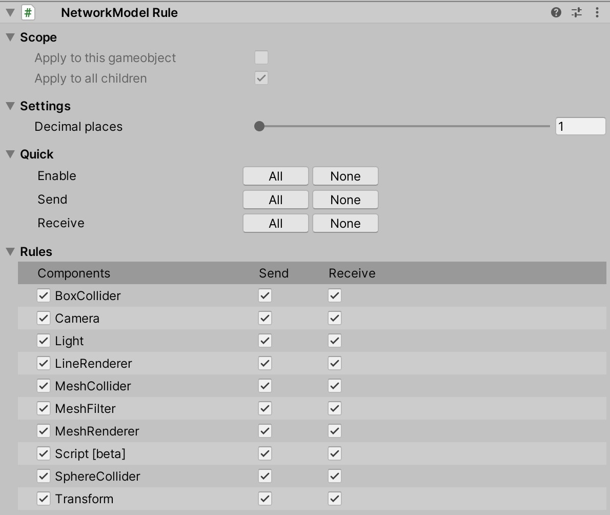 UnityNetworkModel Rule Component