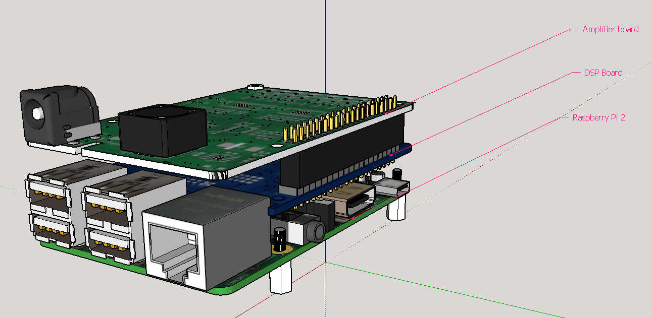 Block diagram Amplifier