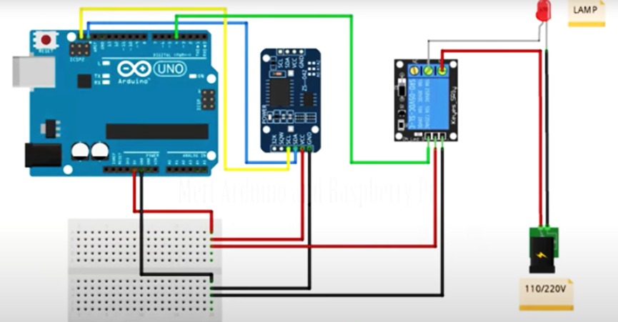 Schematic diagram for AWS using Real Time Clock - DS3231