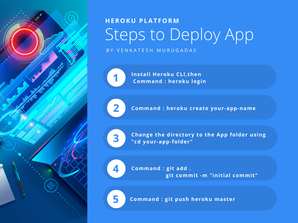 heroku_pipeline