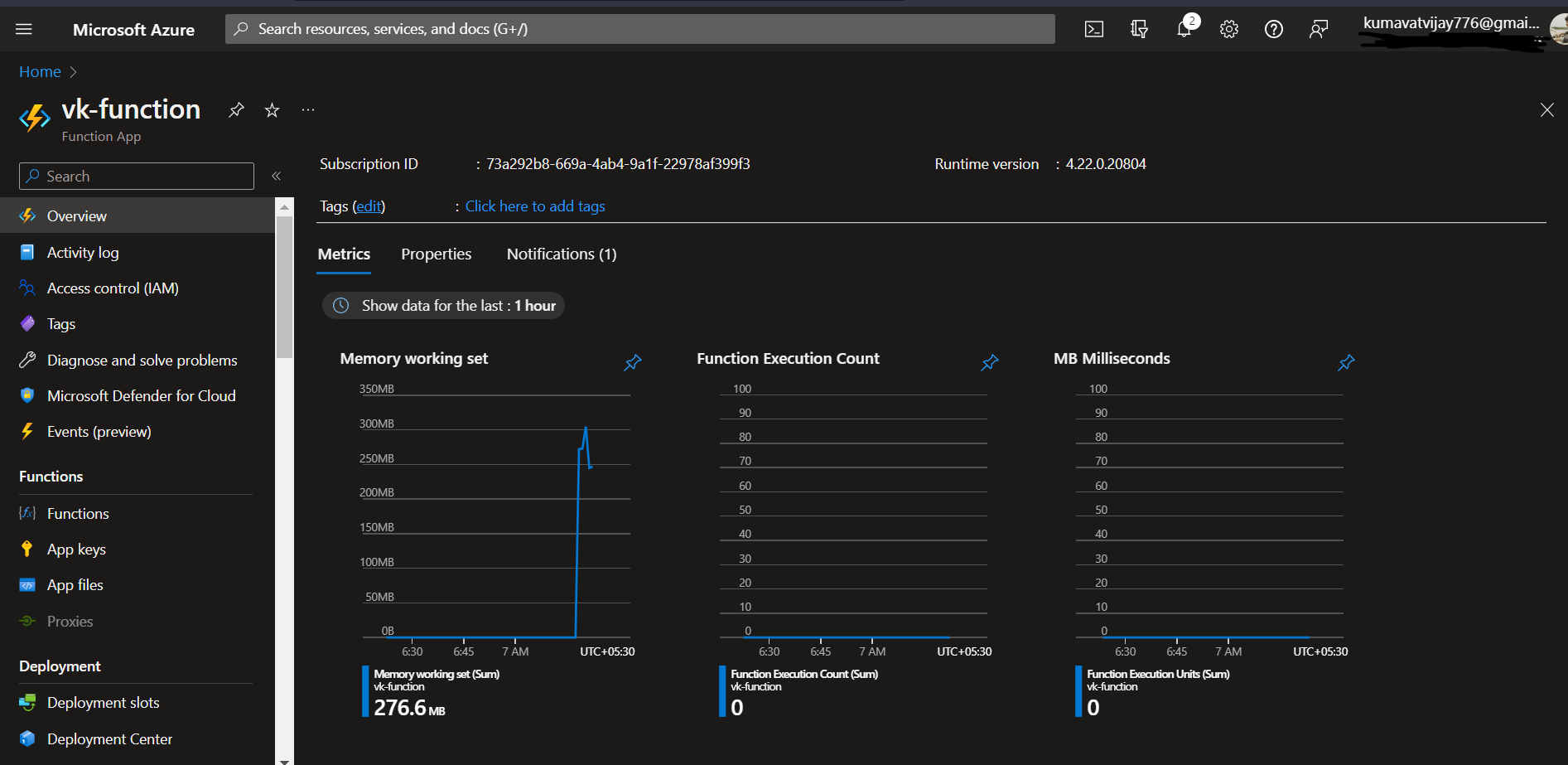 Azure Function Overview