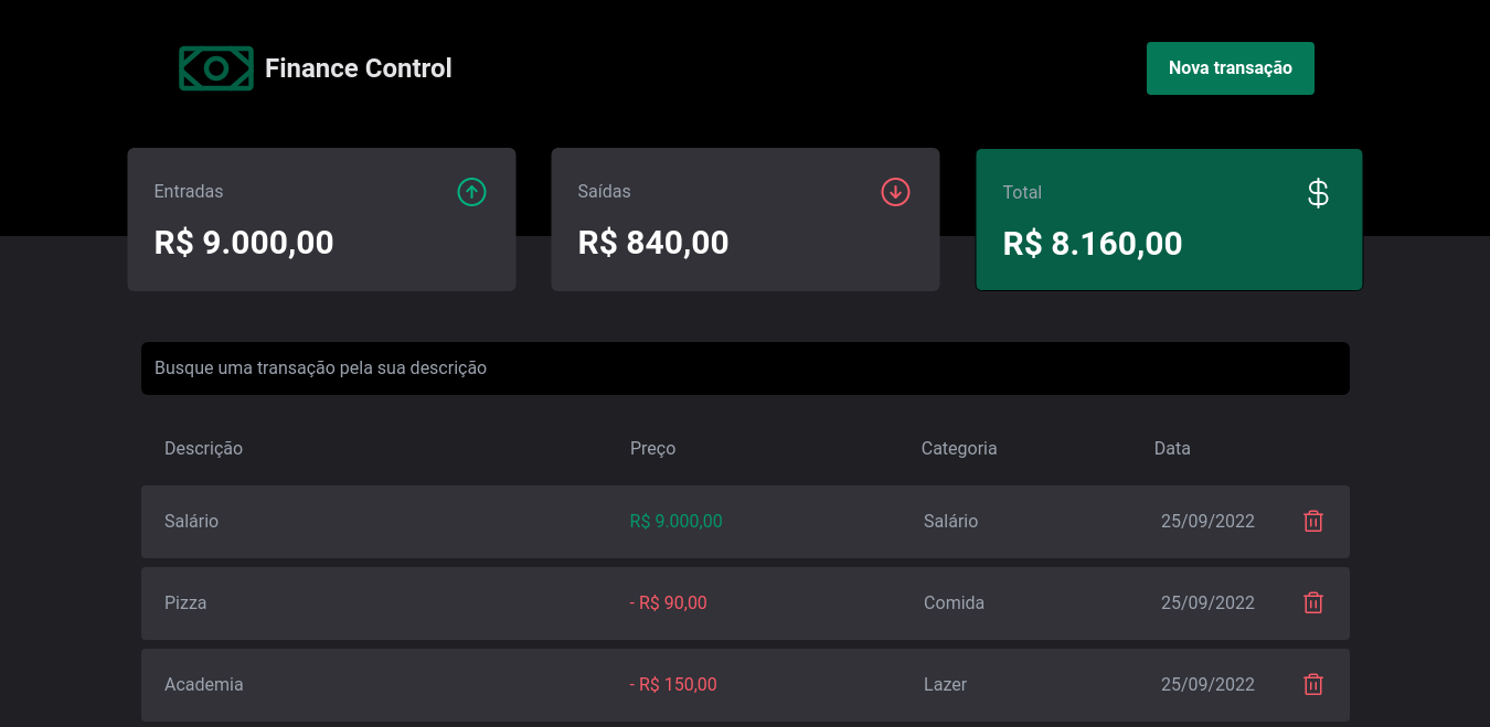 Project finance-control preview