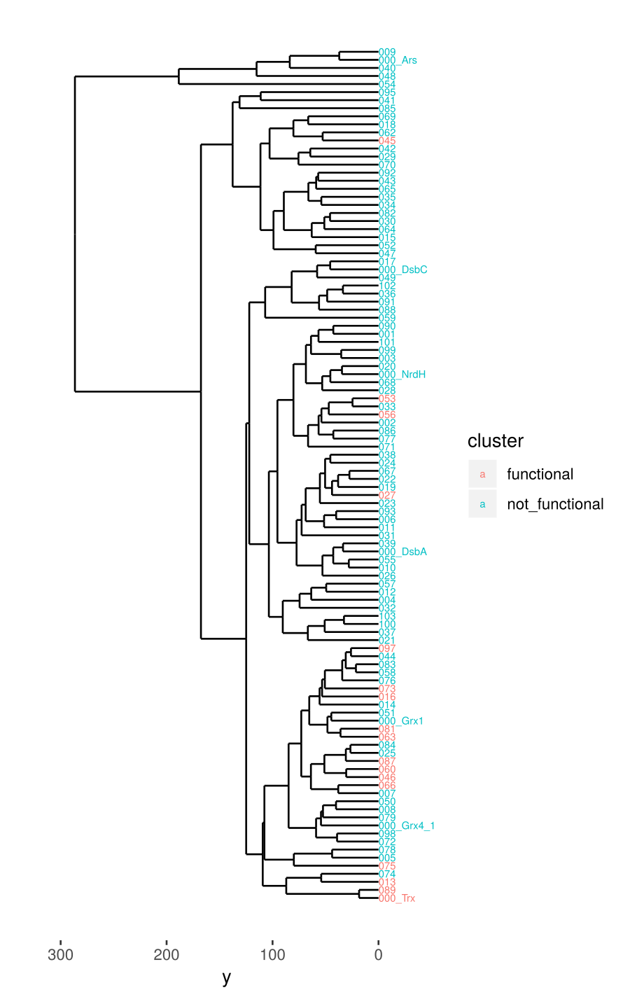 Diagram1