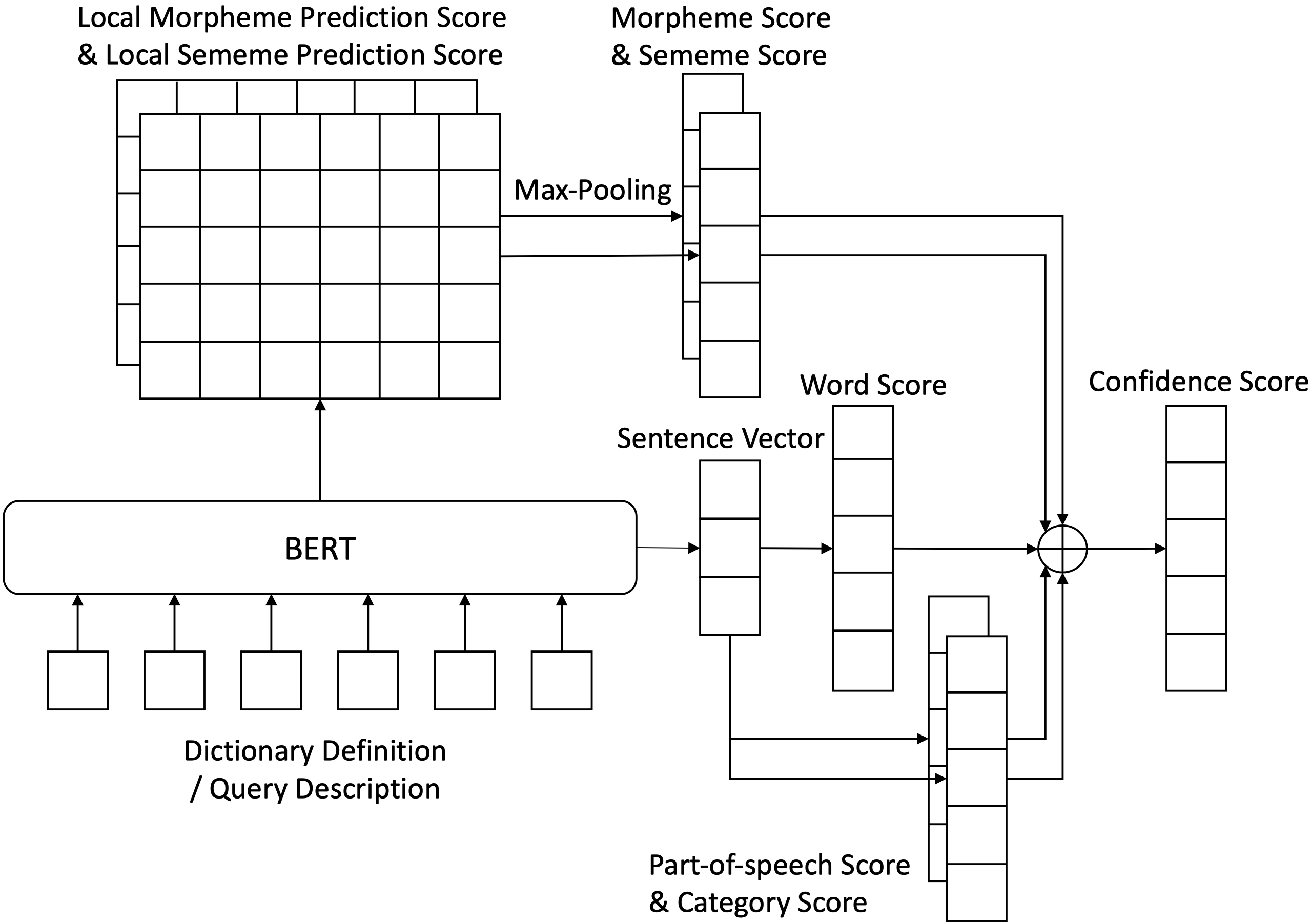 MRD_model.png