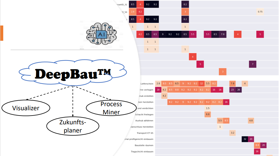 "DeepBau concept"