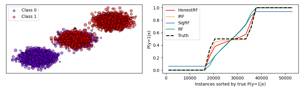 overlapping_gaussians.png