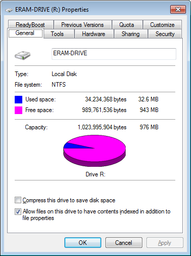 ERAM's RAM Disk Properties in a Windows 7 64-bit Virtual Machine