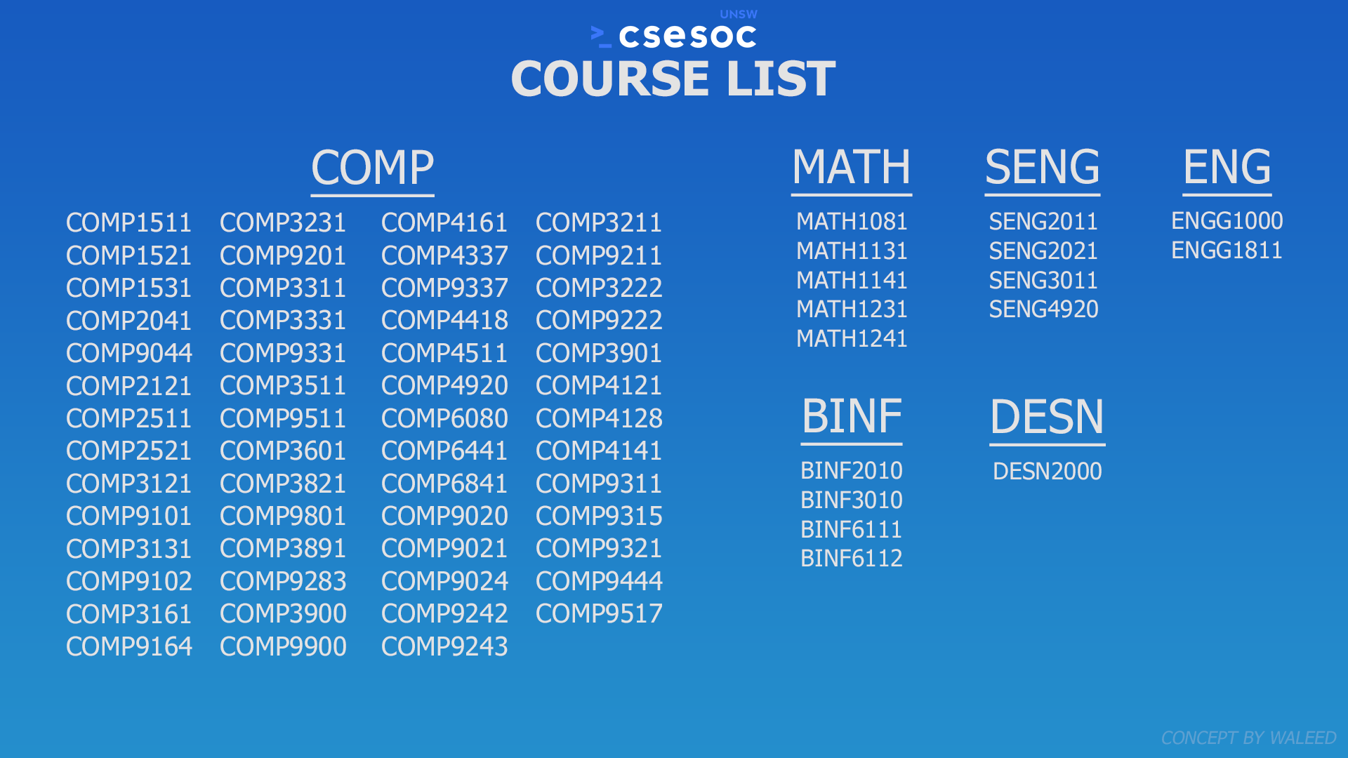 csesoc graphic