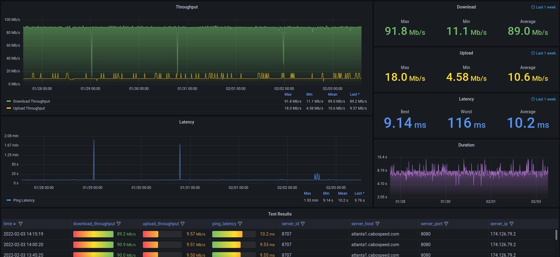 speedtest_monitor.png